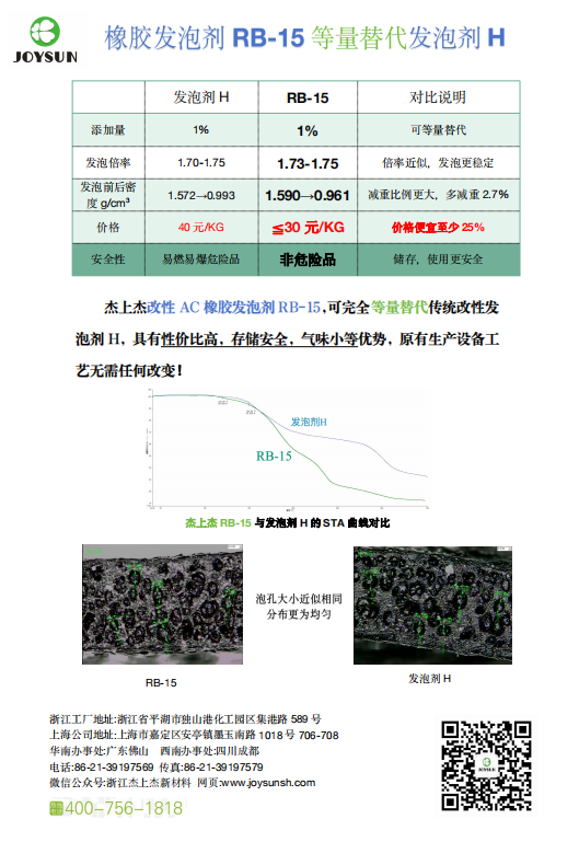 天然橡胶发泡剂rb-15